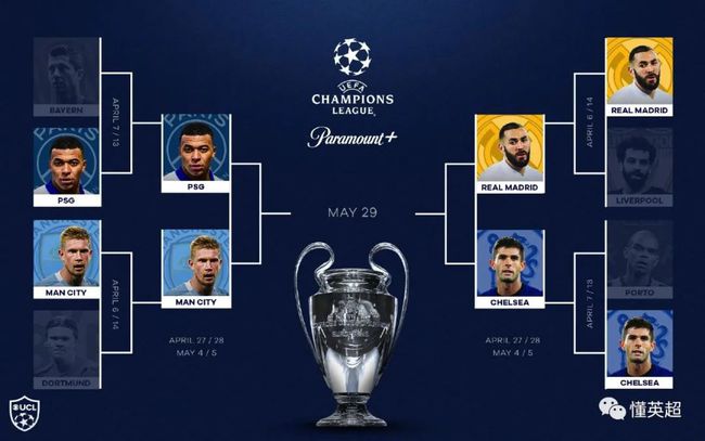 尤其是在对 尤其是在对